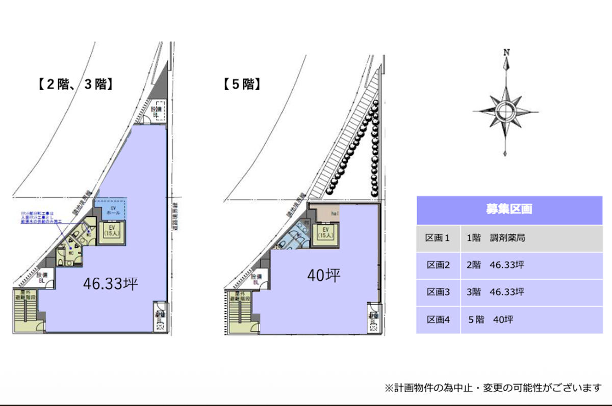 京都駅医療モール
