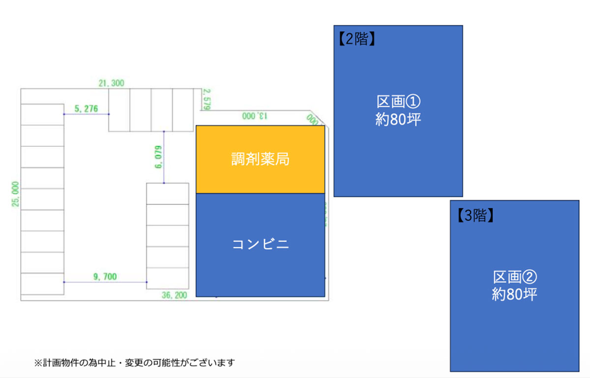 京田辺駅前医療モール計画